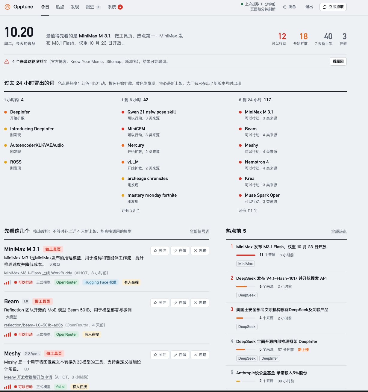 帖子配图
