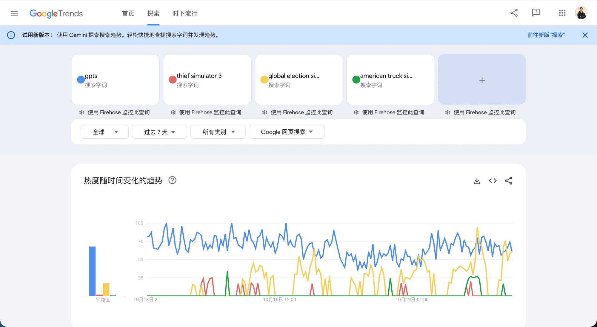帖子配图 1