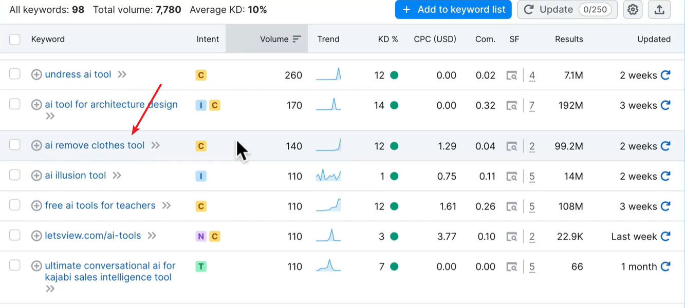 Semrush 操作截图 26