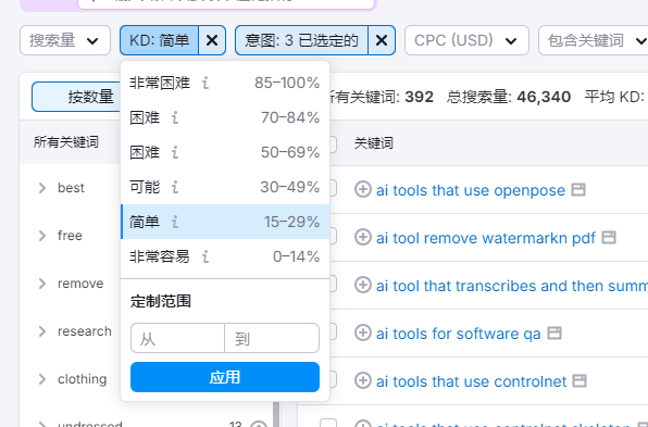 Semrush 操作截图 29