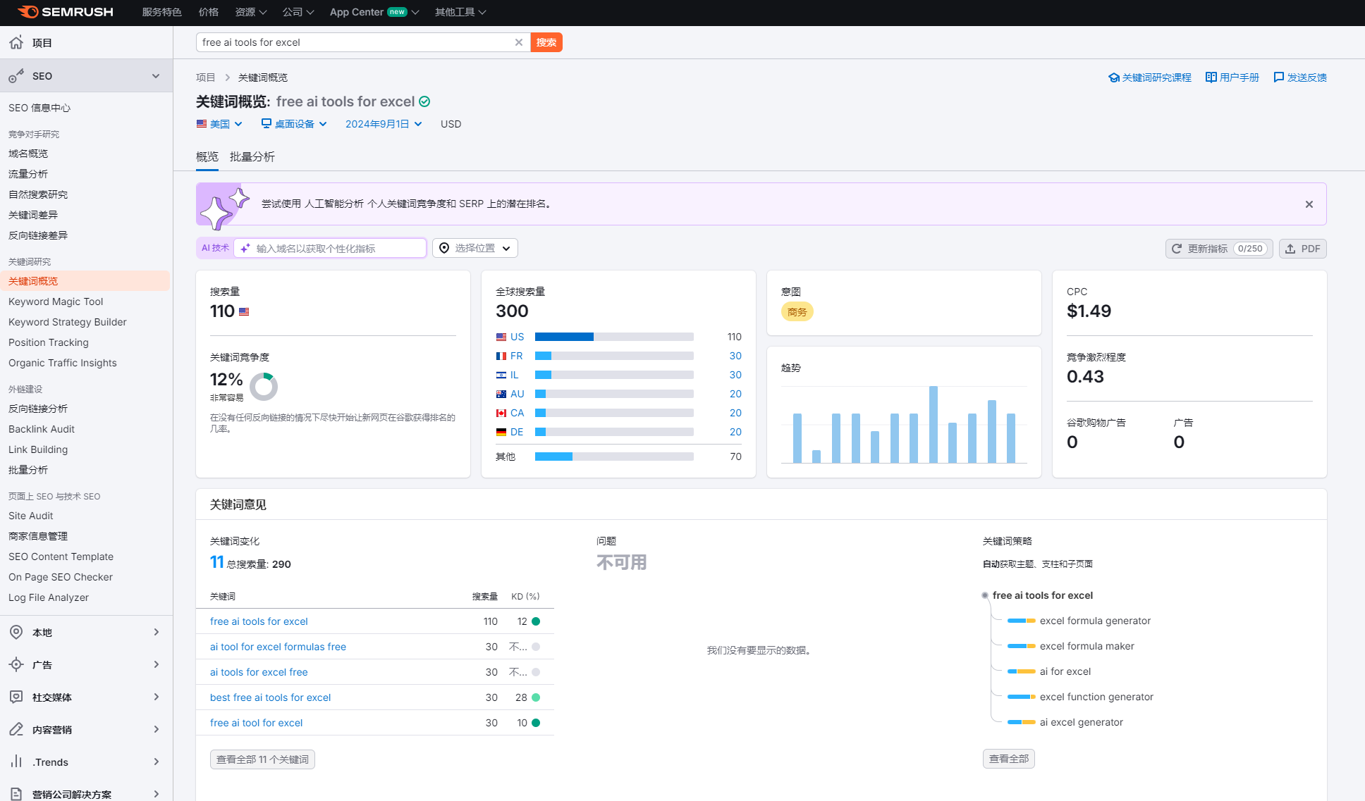 Semrush 操作截图 34
