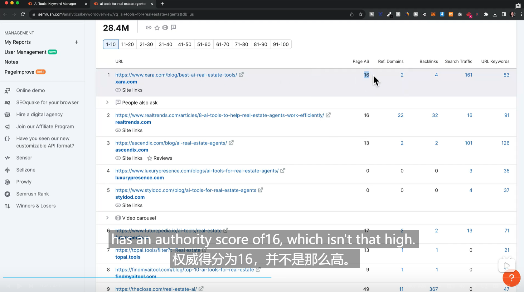 Semrush 操作截图 35