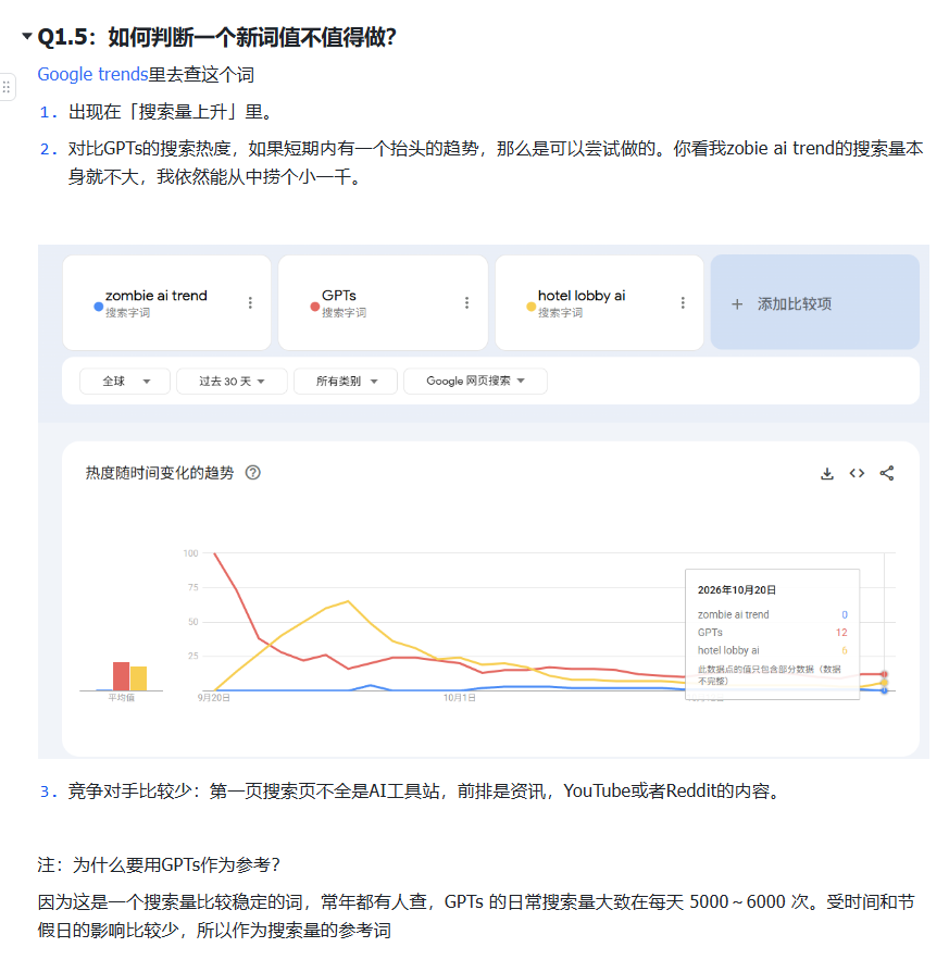 Google Trends 对比 zombie ai trend、GPTs 与 hotel lobby ai 的搜索趋势