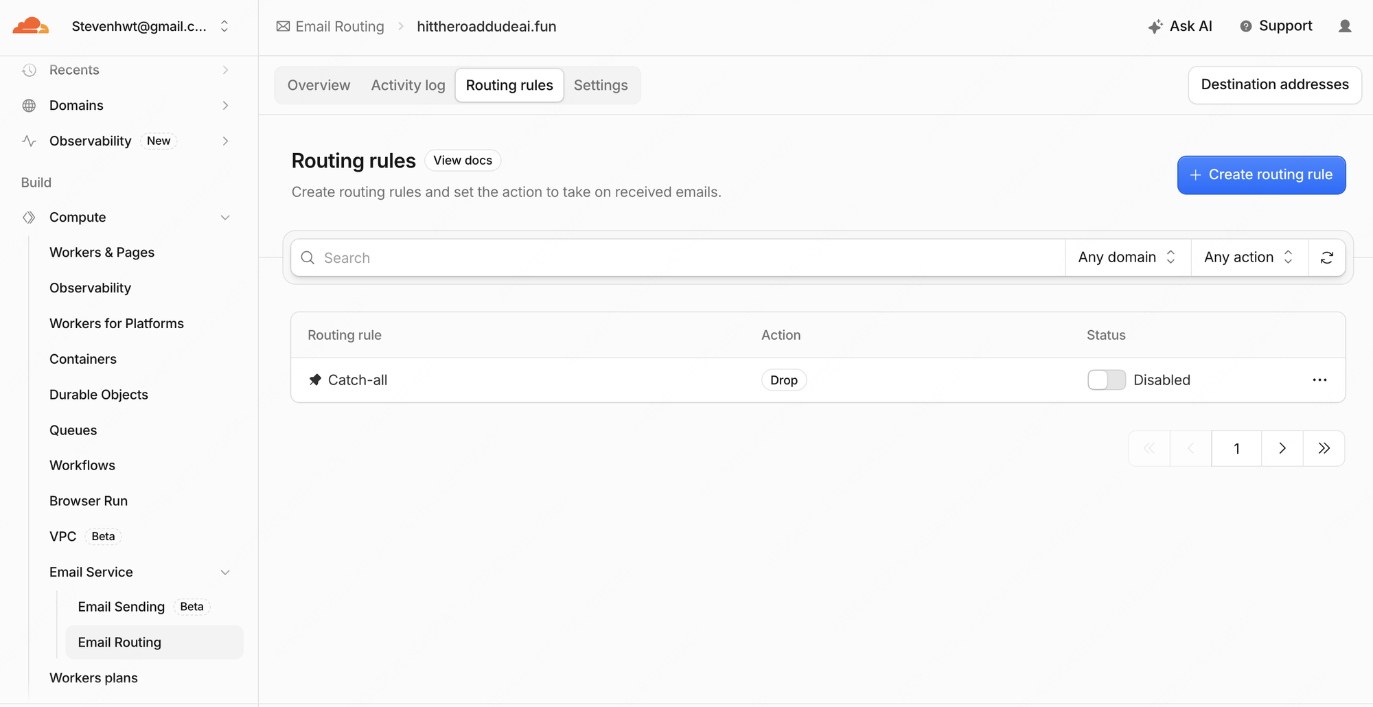 Email Routing 的 Routing rules 标签页,显示 + Create routing rule 按钮
