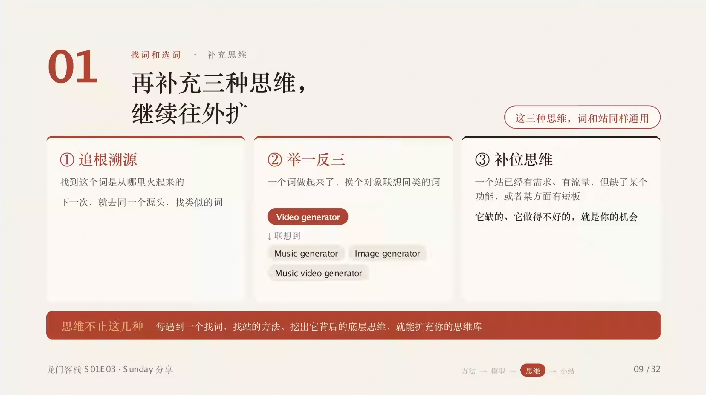 第 09 页:追根溯源、举一反三、补位思维三种补充思维,词和站同样通用