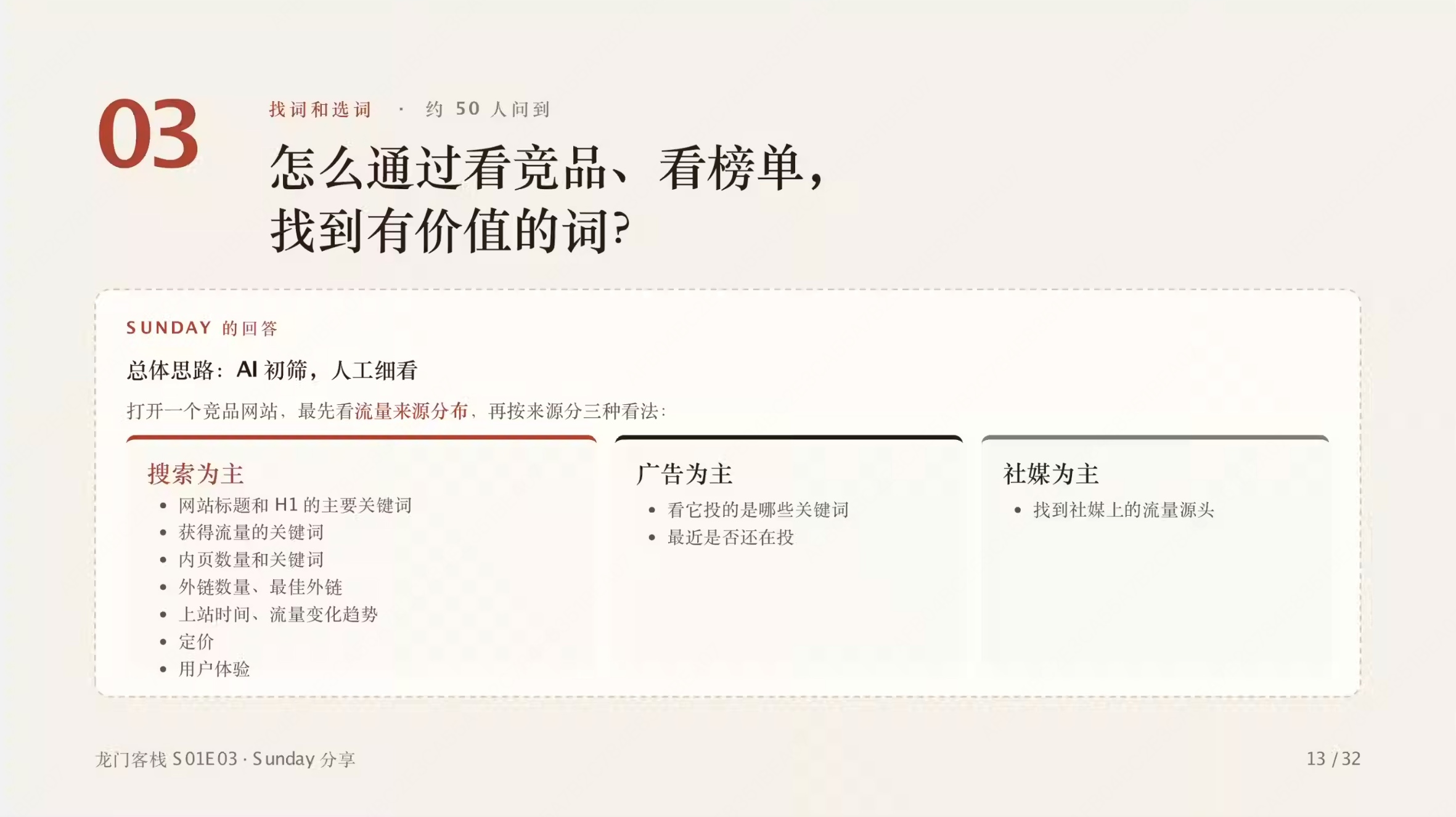 第 13 页:看竞品与榜单的总体思路,以及搜索为主、广告为主、社媒为主三类流量来源的分析路径