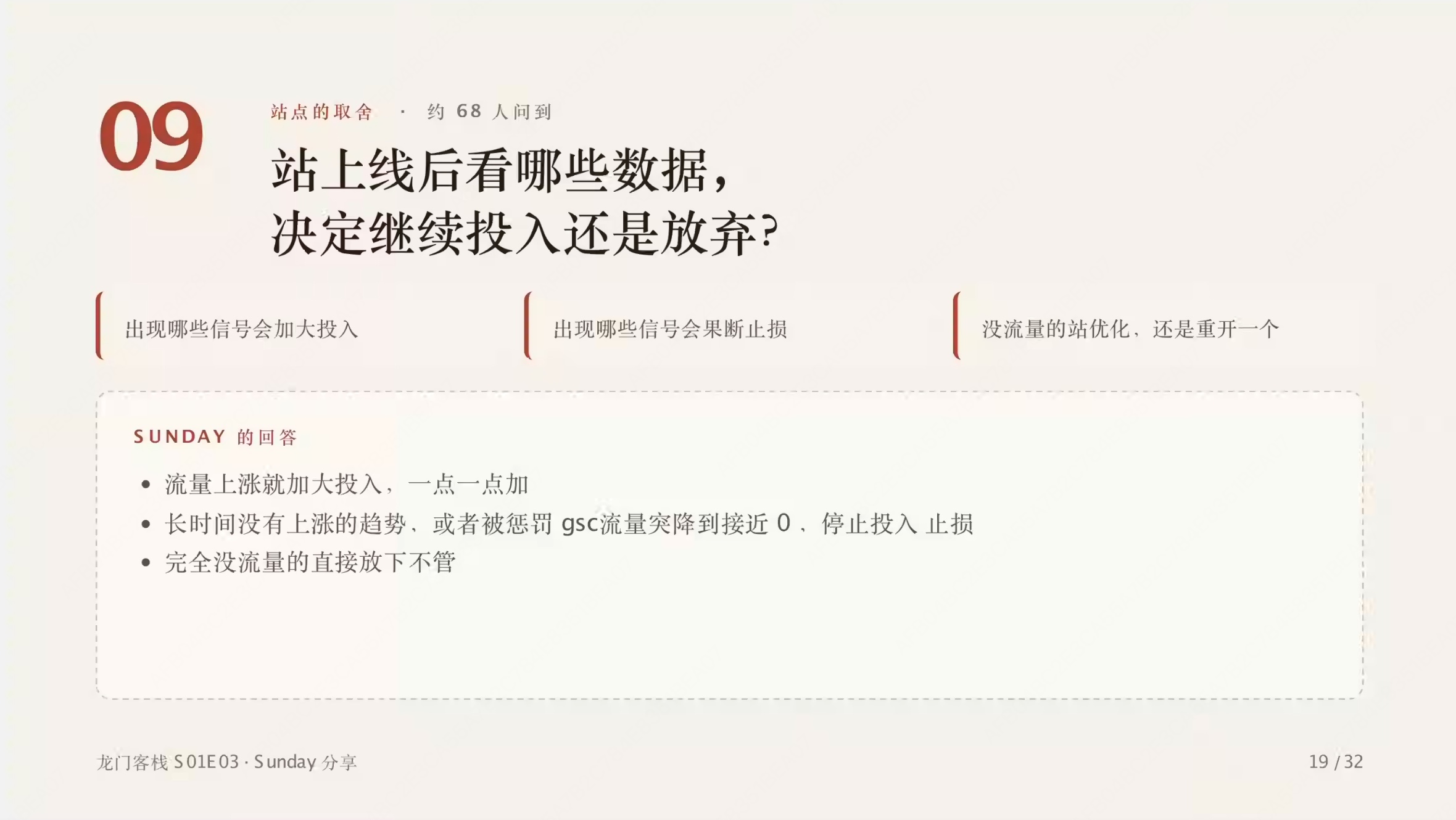 第 19 页:站上线后看哪些数据,决定加大投入、及时止损还是直接搁置
