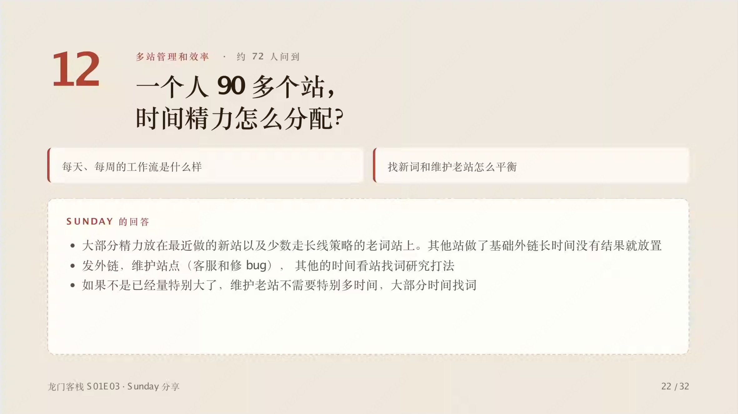 第 22 页:一个人 90 多个站,时间精力怎么分配