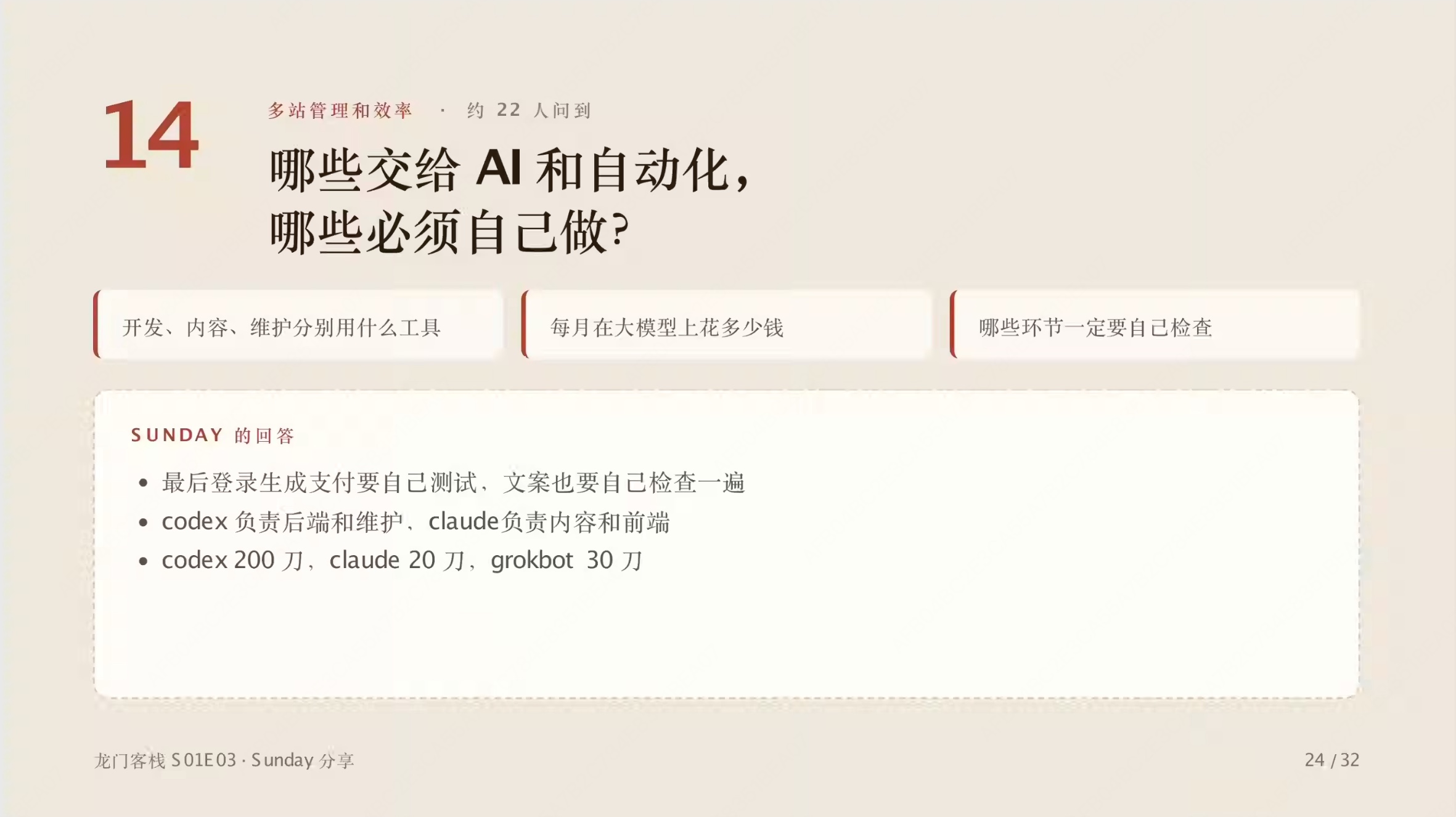 第 24 页:哪些交给 AI 和自动化、哪些必须自己做,以及每月大模型花费