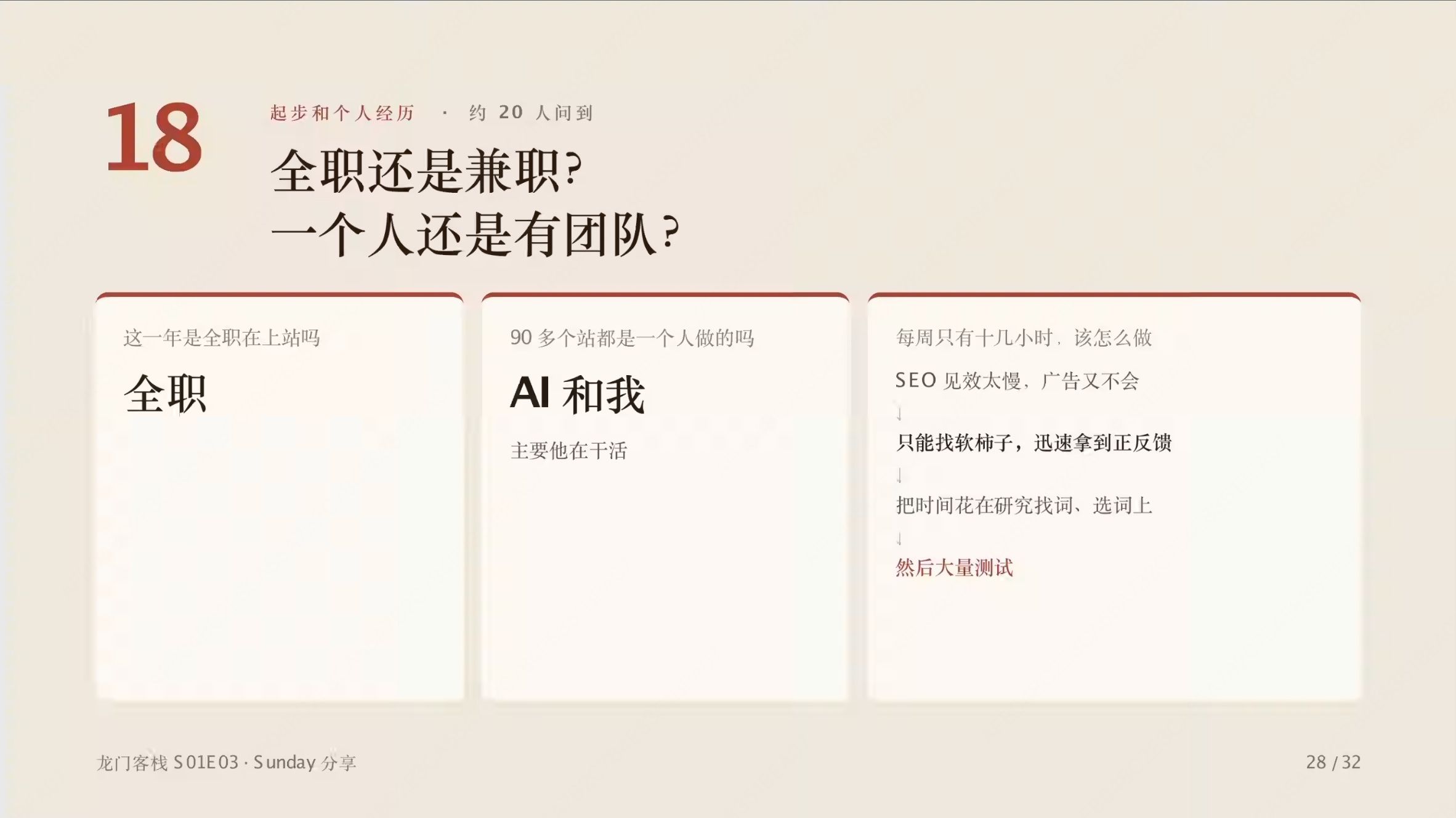 第 28 页:全职还是兼职、一个人还是有团队,以及每周只有十几小时的做法