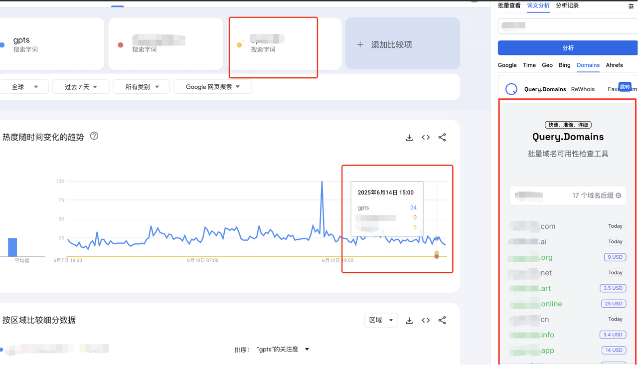 因为自己是新手,说实话也没抱多大希望,就花了2美元注册了一个.art域名。